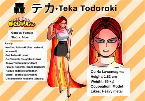 teka todoroki rule 34|Teka Todoroki by isri27 on DeviantArt